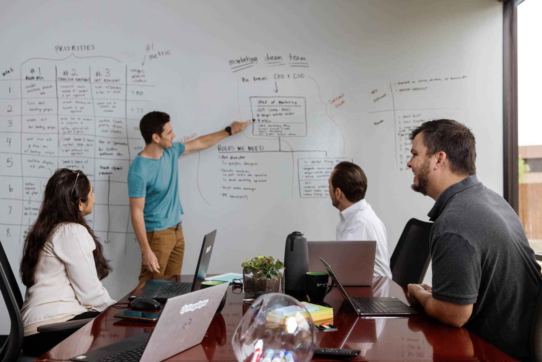 interactive strategy session at a tech company